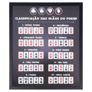 Quadro Mãos do Poker